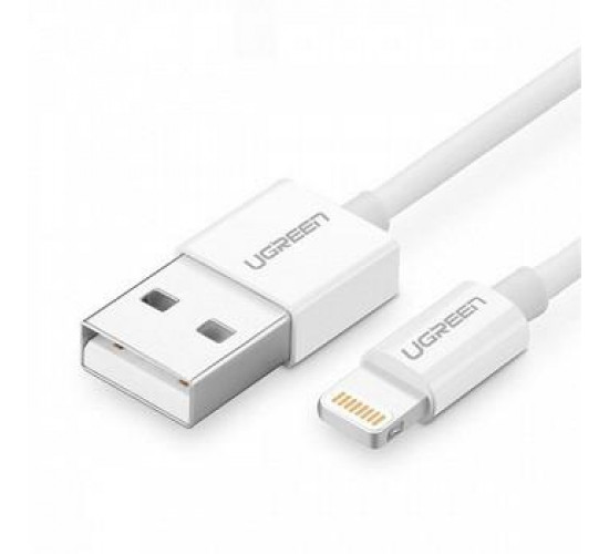 UGREEN 20730 USB 2.0